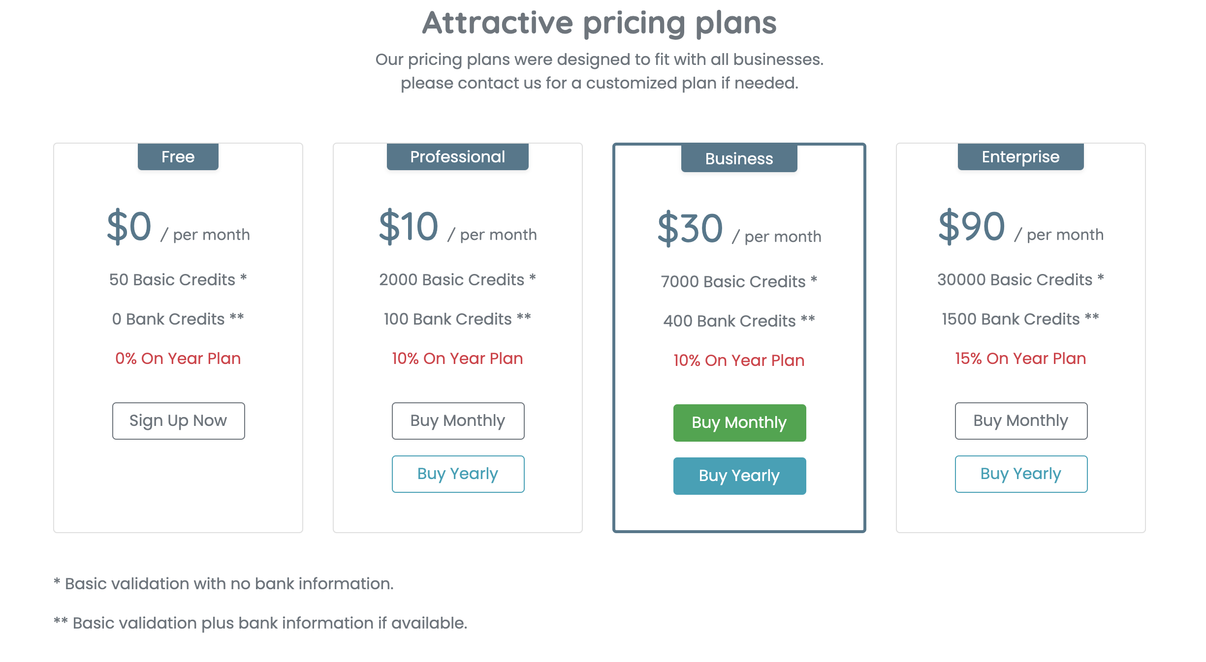 IBAN API-Validate IBAN and get Bank Data gallery image