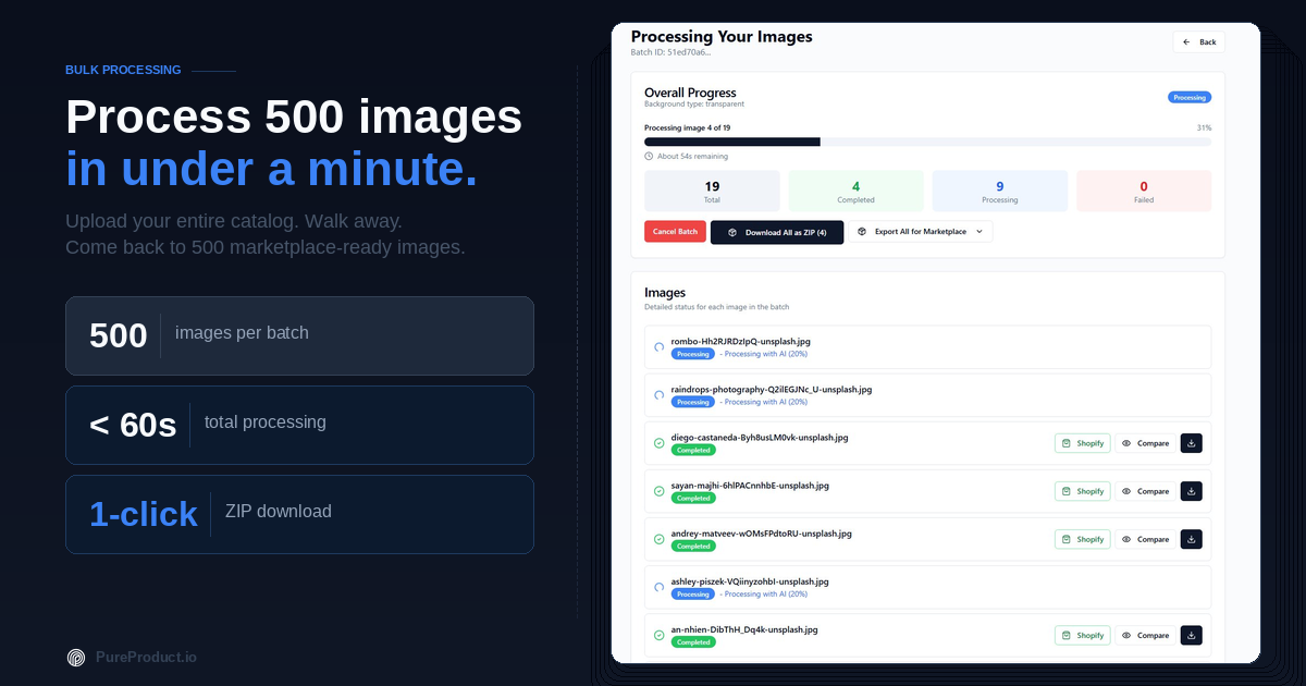 PureProduct.io gallery image