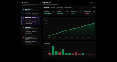 SupertrendFinder gallery image