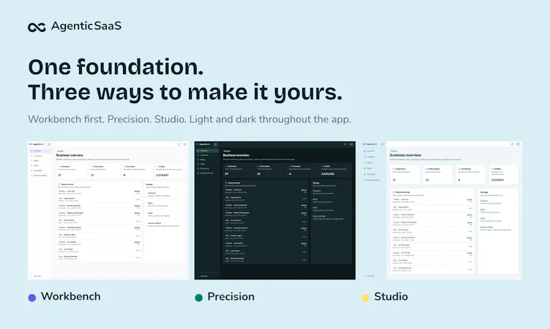 AgenticSaaS screenshot 6