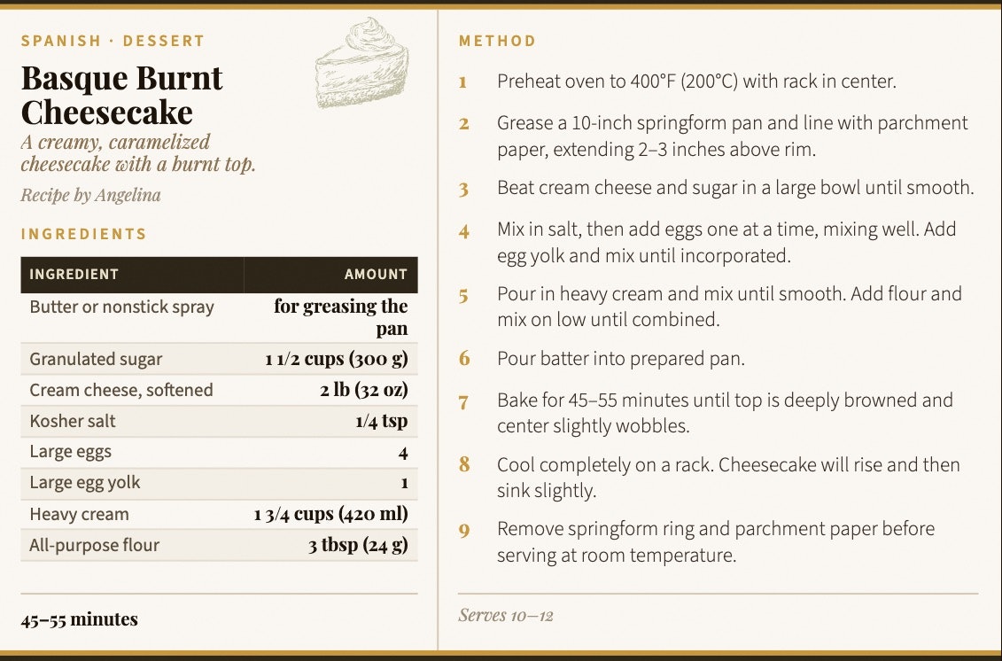 Card My Recipe gallery image
