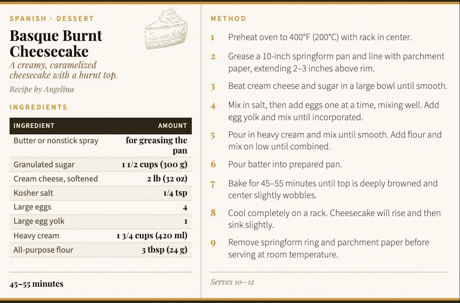 Card My Recipe screenshot 5