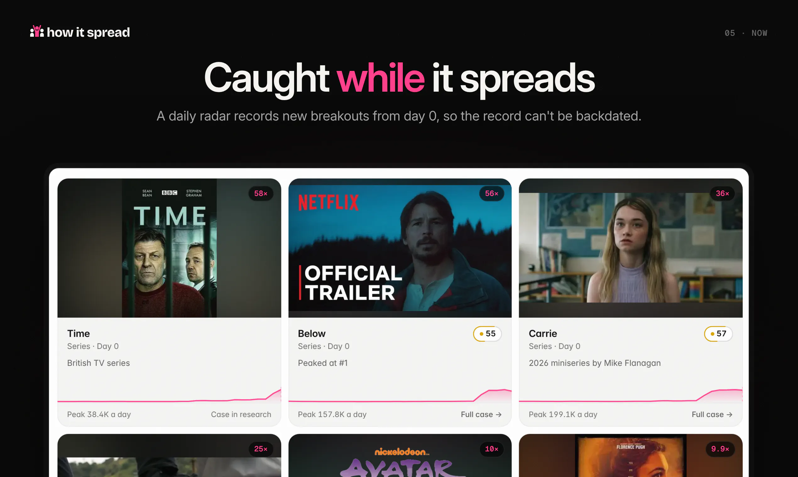 How It Spread screenshot 3