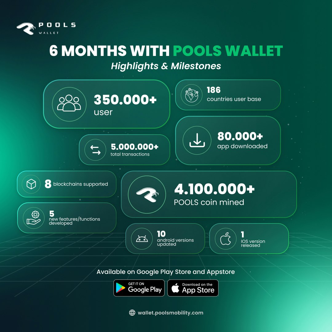 Pools Wallet media 3