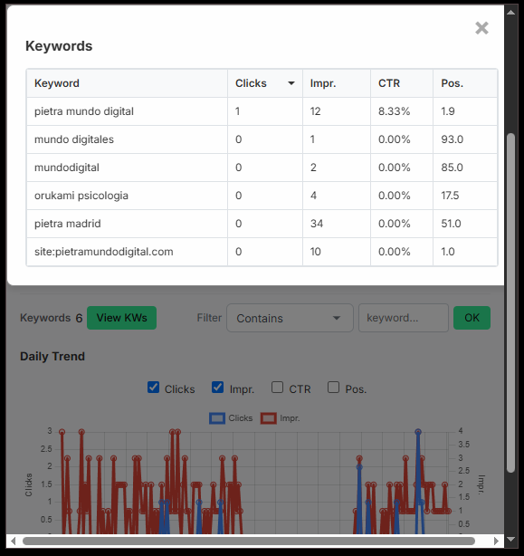 GSC Inspector (เครื่องมือ SEO) - ดูข้อมูล Google Search Console โดยตรงในเบราว์เซอร์ของคุณ media 3