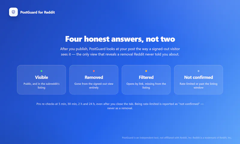 PostGuard for Reddit screenshot 3