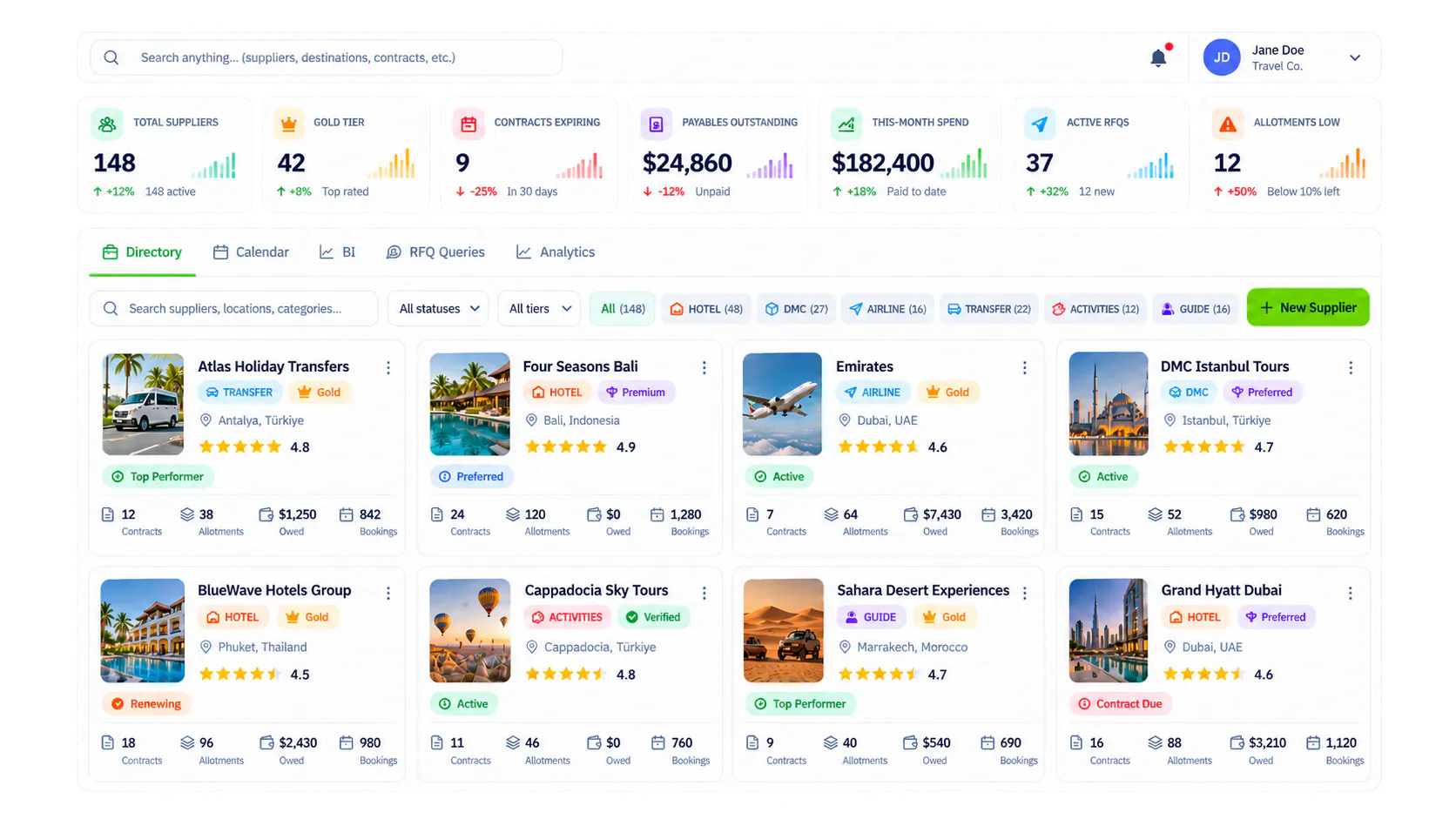 TravelBoost gallery image