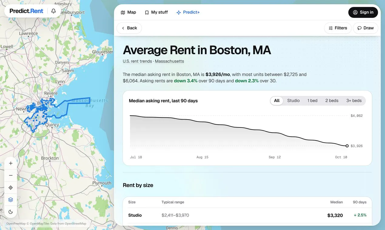 Predict.Rent gallery image