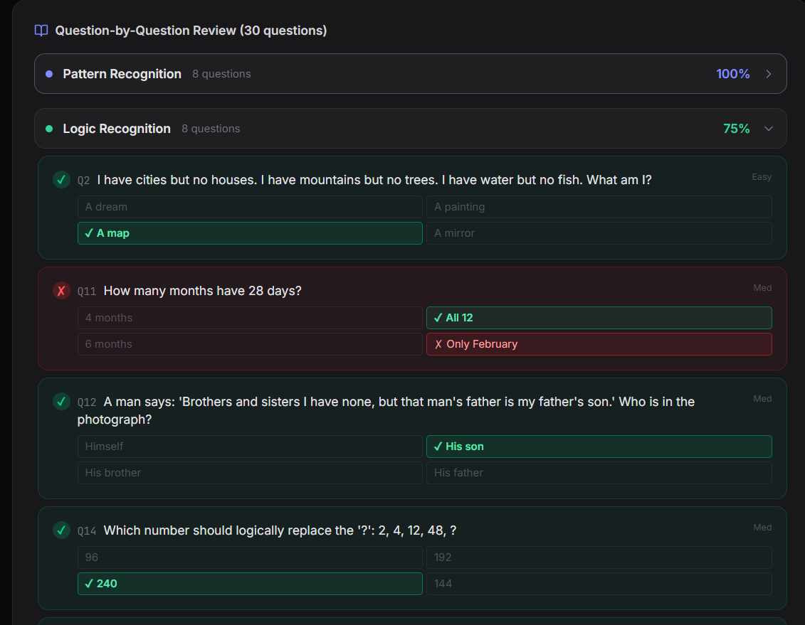  Free IQ Test - Screenshot 3 showing product features and functionality