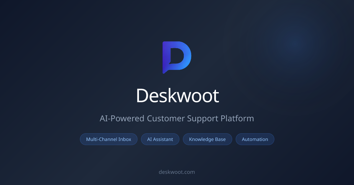 Deskwoot gallery image