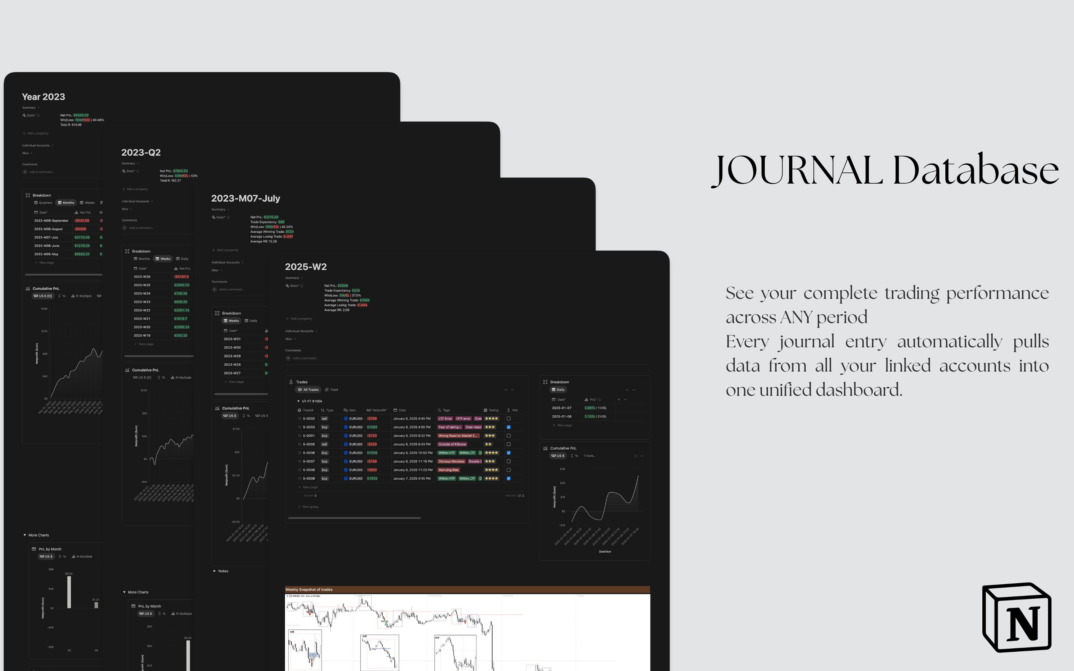 Trading Dashboard Pro media 4