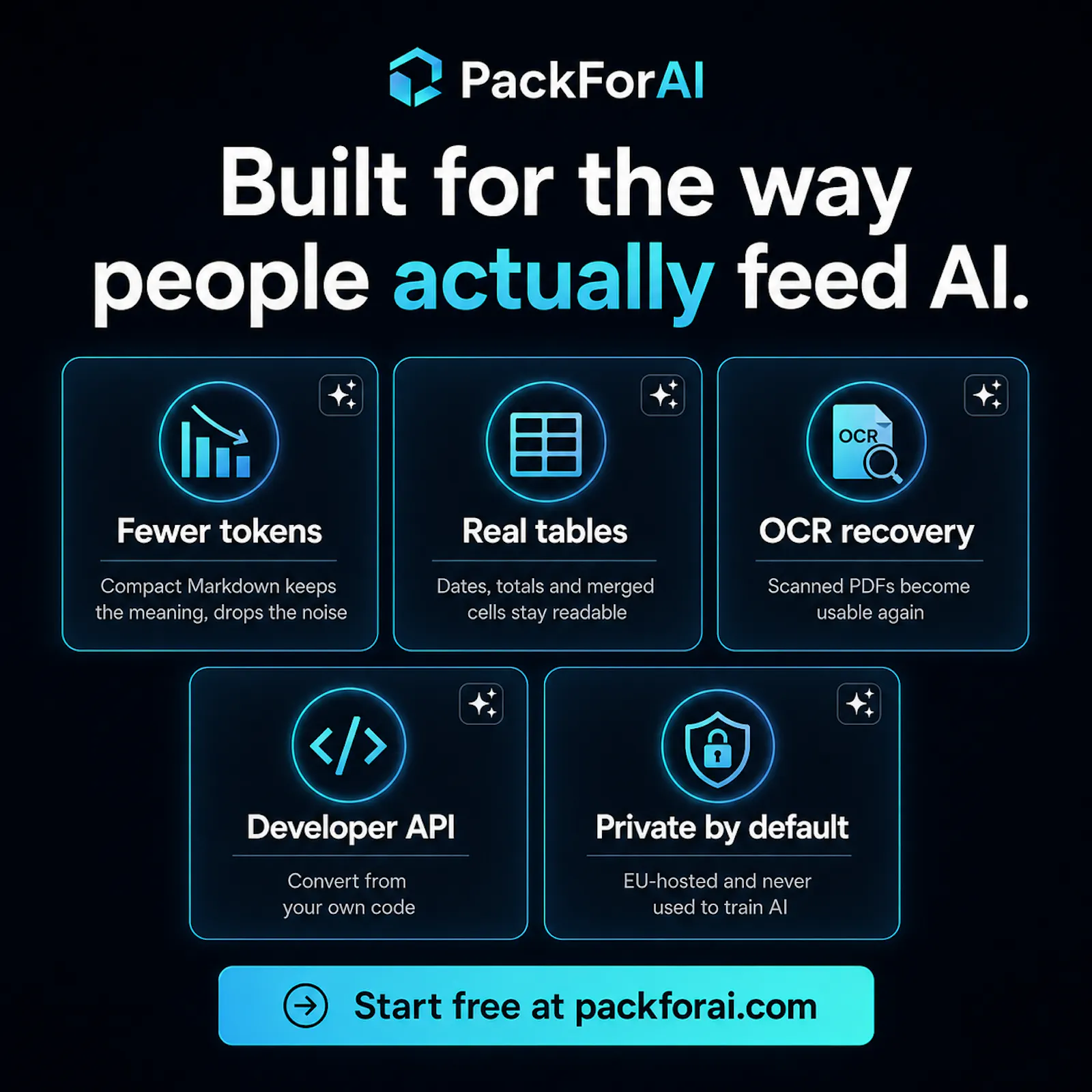 Packforai screenshot 3