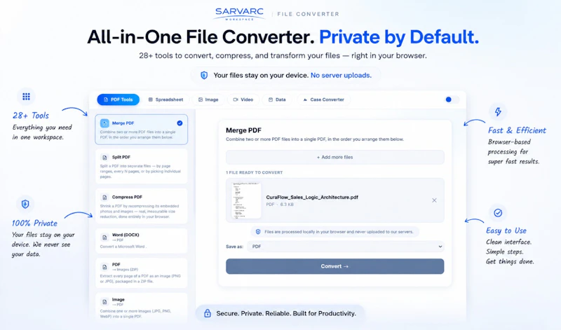 SARVARC Workspace screenshot 1
