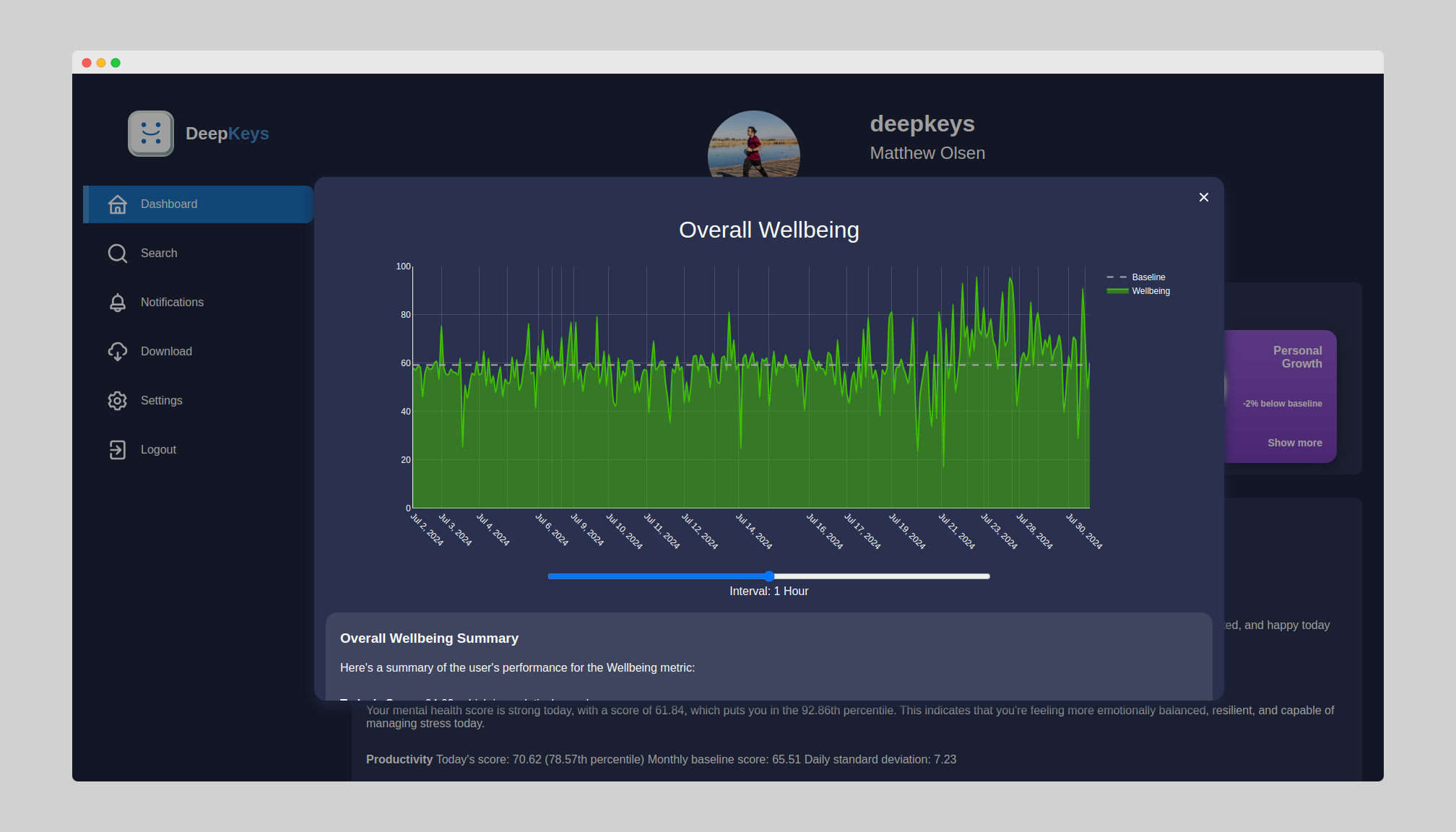 Deepkeys media 2