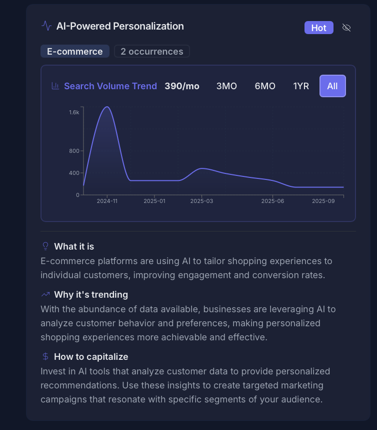 ClarityDrop  gallery image