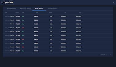 Openware OpenDAX™ Aurora gallery image