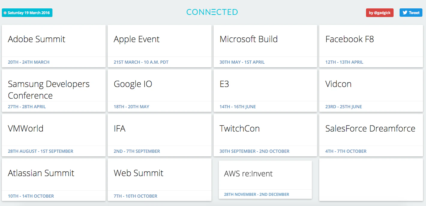 Connected Image