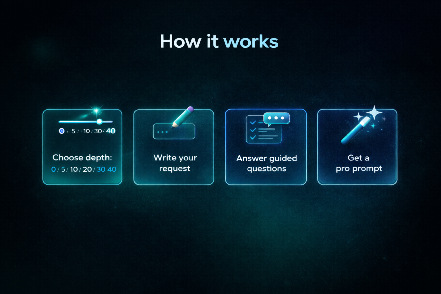 Smartcly gallery image