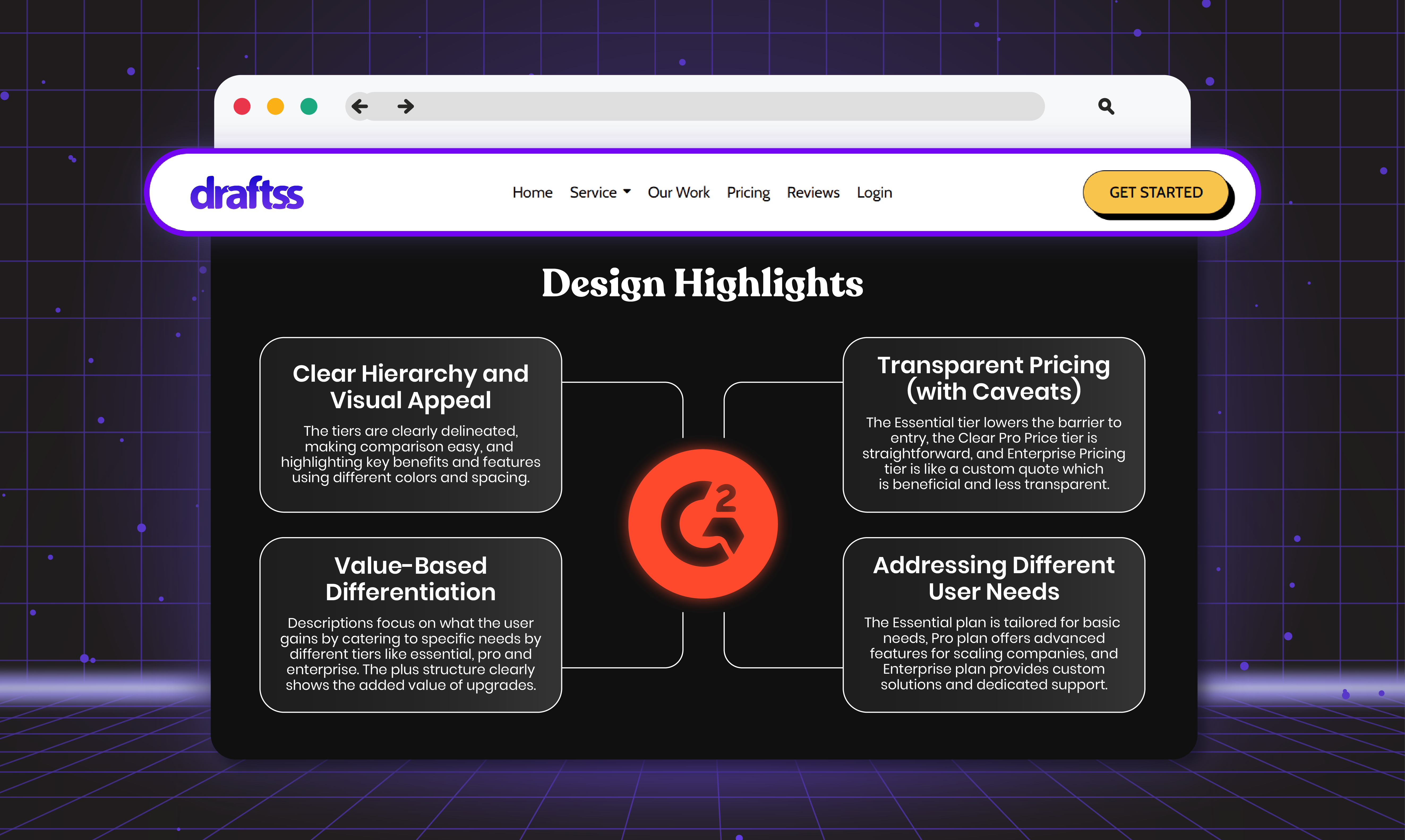 SaaS Pricing Pages Designs gallery image