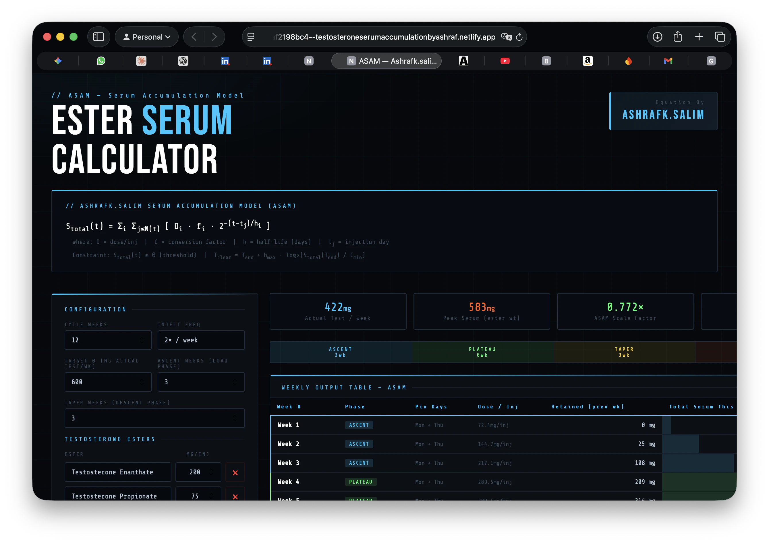 TSAM — Testosterone Serum Accumulation
