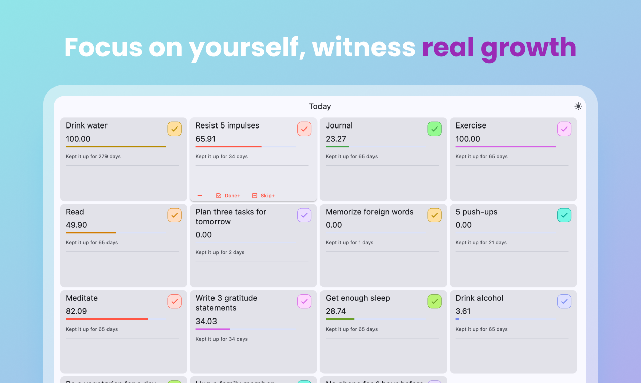 Table habit gallery image