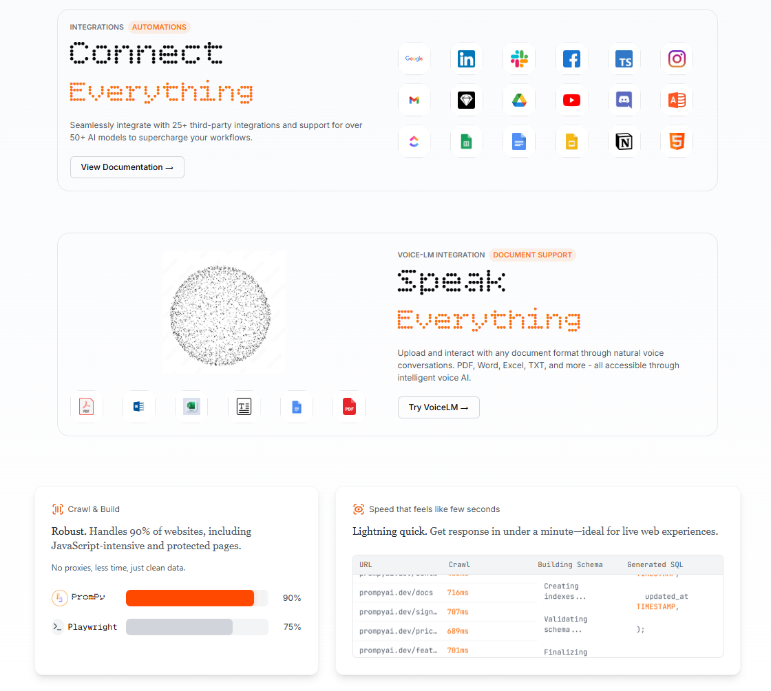 PromPy Ai gallery image