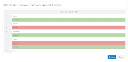 Diff Checker gallery image