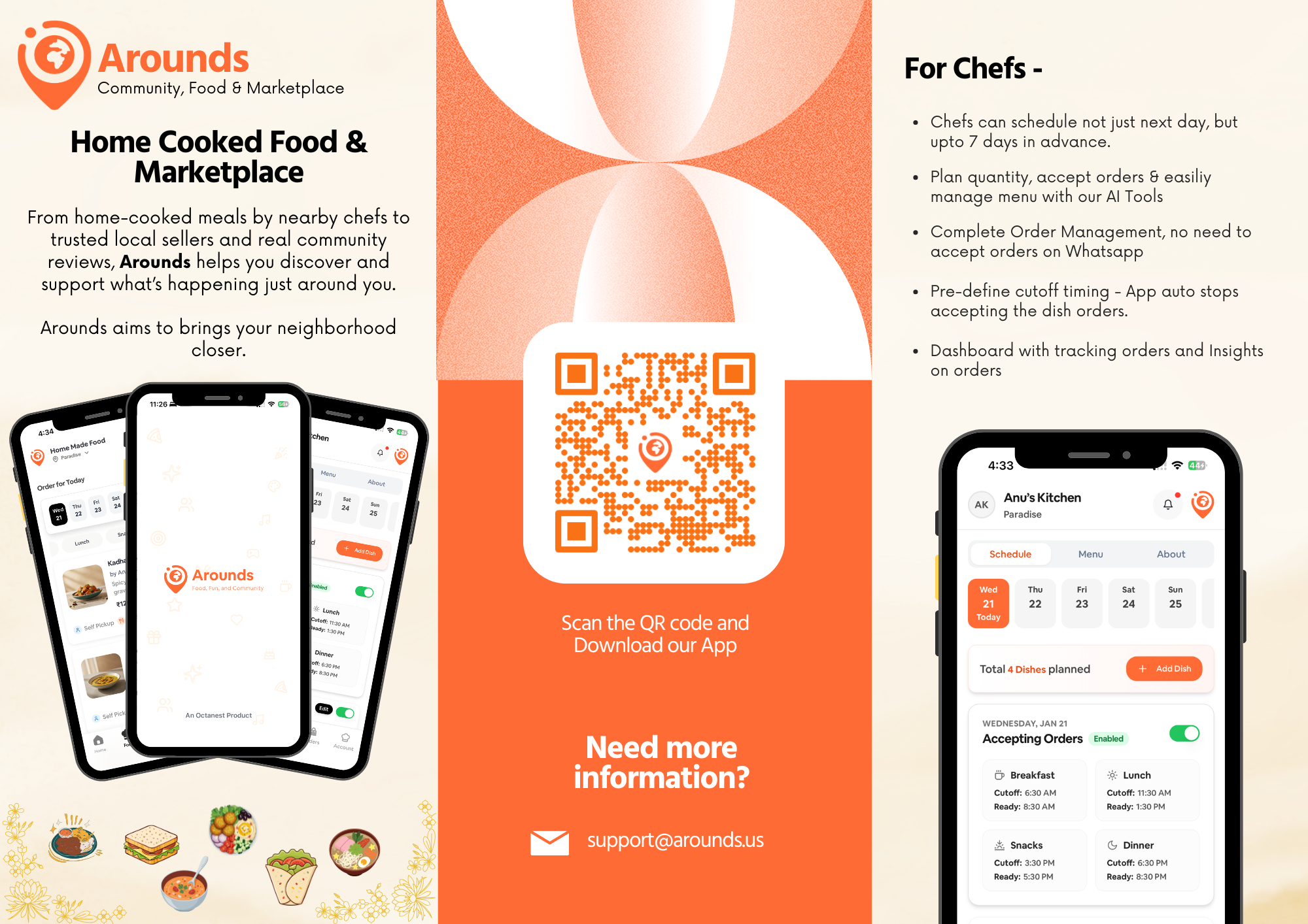 Arounds gallery image