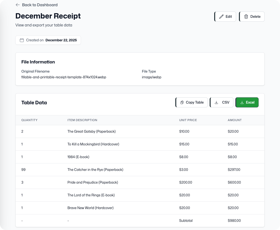 Parsea gallery image