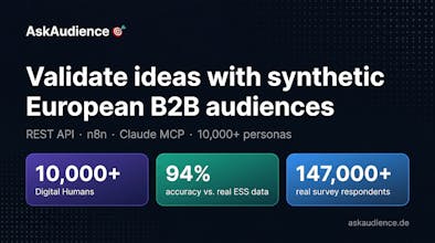 AskAudience gallery image