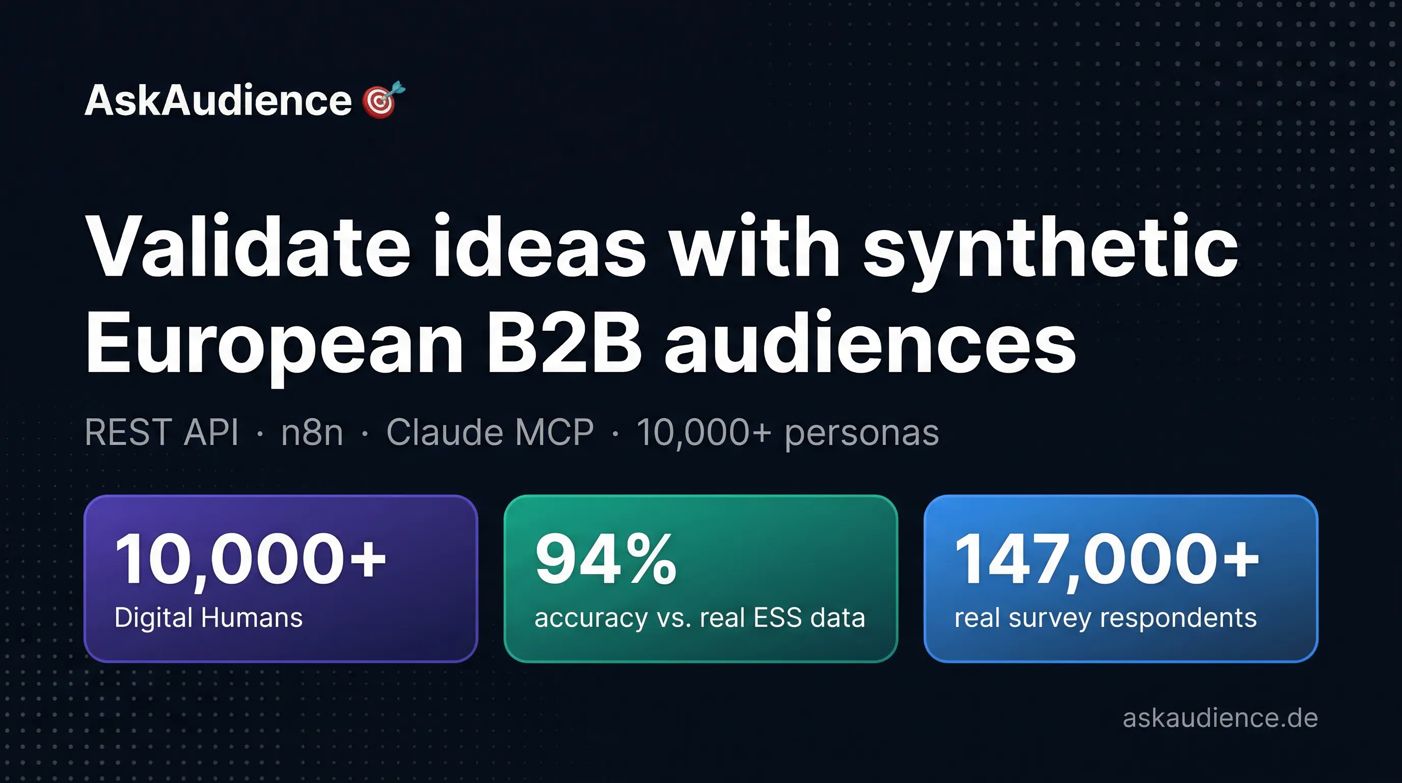 AskAudience 제품 배너