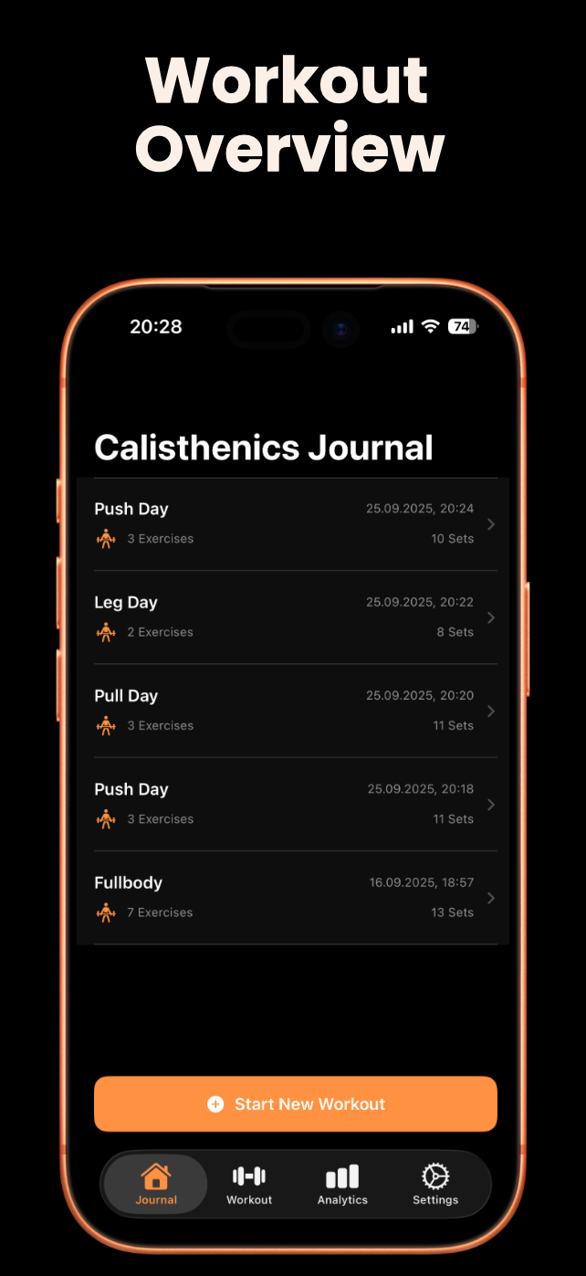 Média Journal calisthénique - Suivez votre entraînement calisthénique! 1