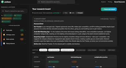 Peekaso gallery image