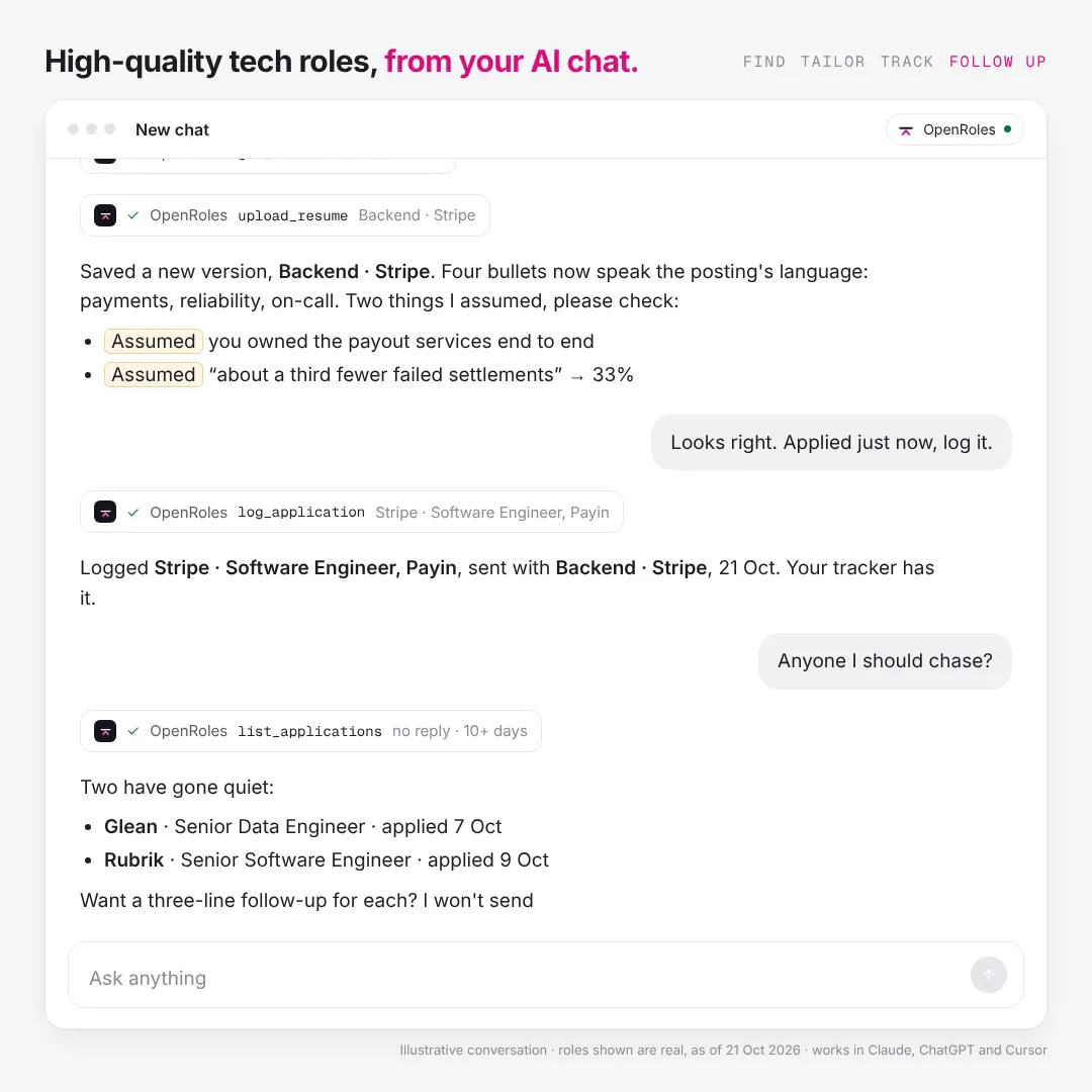 OpenRoles gallery image