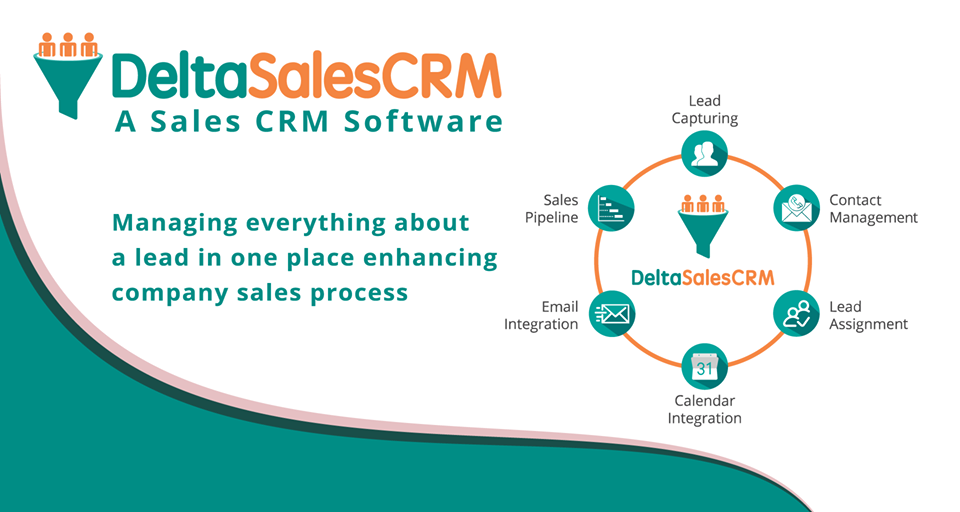 Delta Sales CRM gallery image