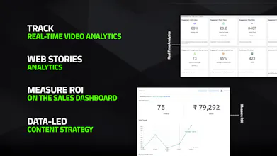 Blaash Video Commerce gallery image