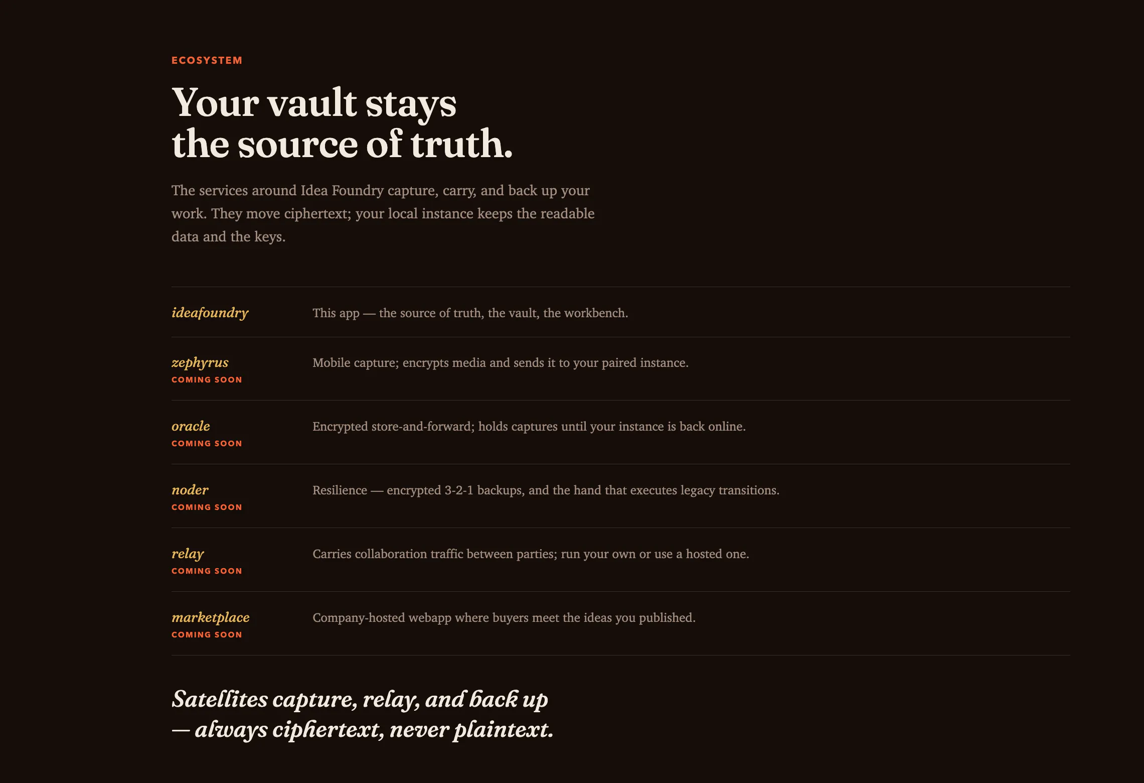 IdeaFoundry gallery image