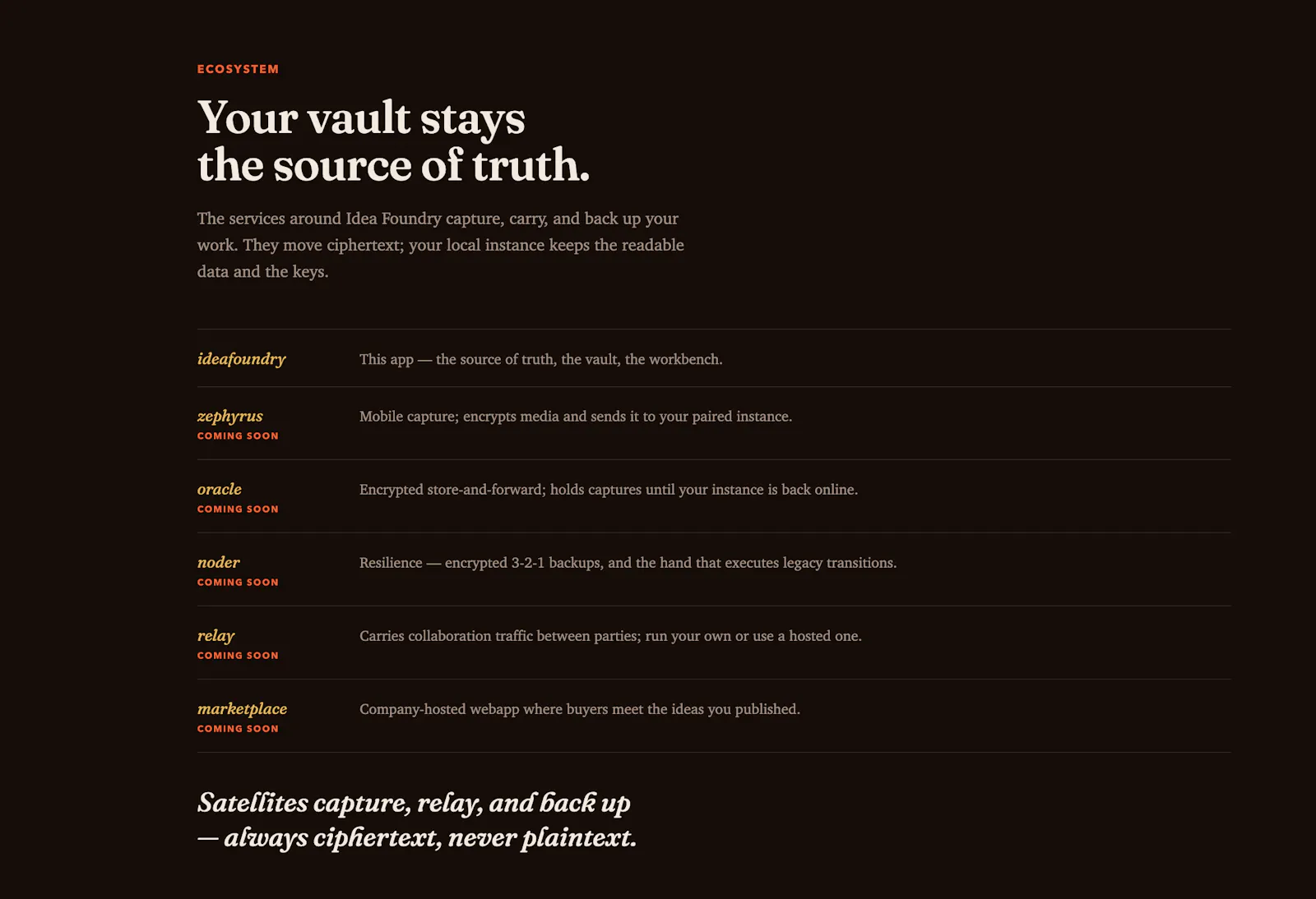 IdeaFoundry screenshot 7