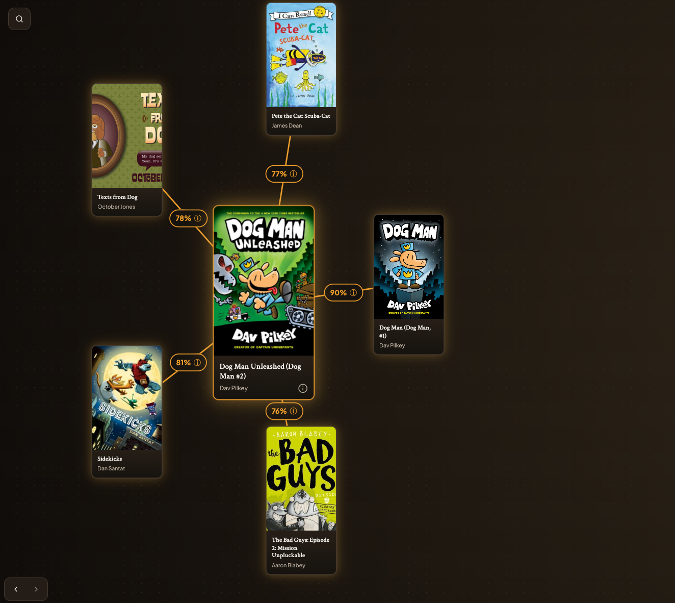 BookGraph gallery image