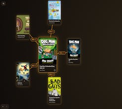 BookGraph gallery image