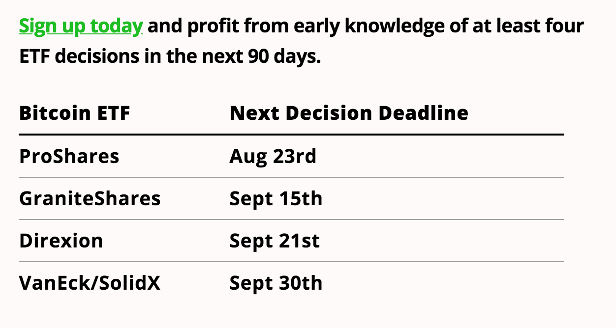 Bitcoin ETF Alerts gallery image