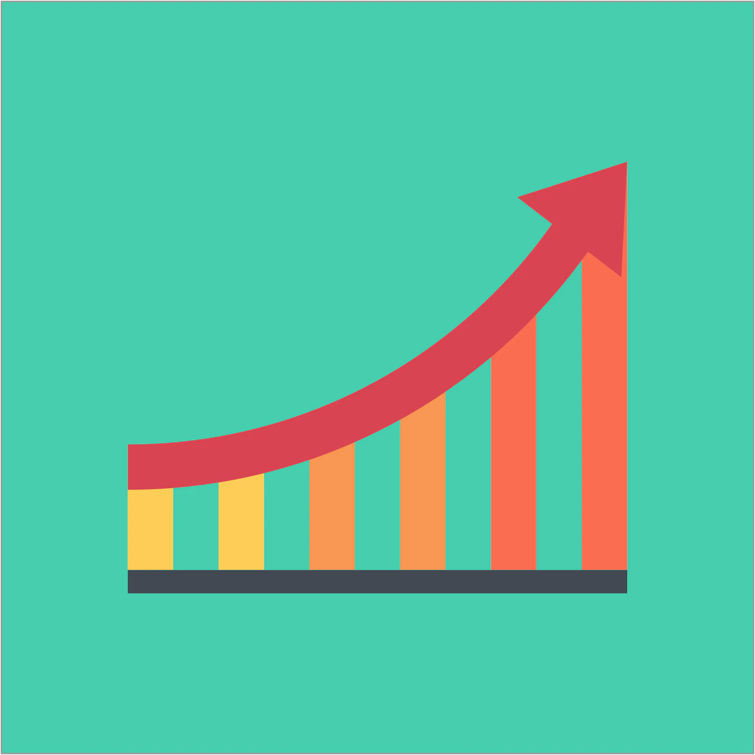 Investment Calculator