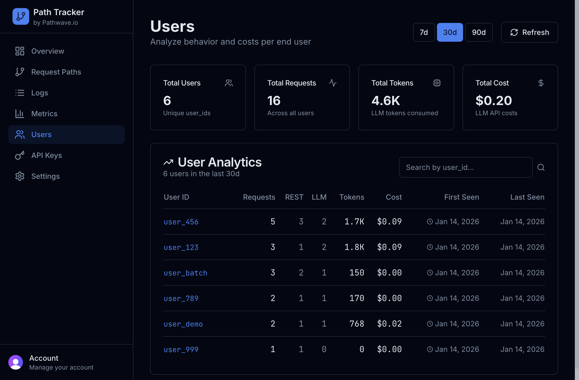 Path Tracker - Main product screenshot demonstrating key features and user interface