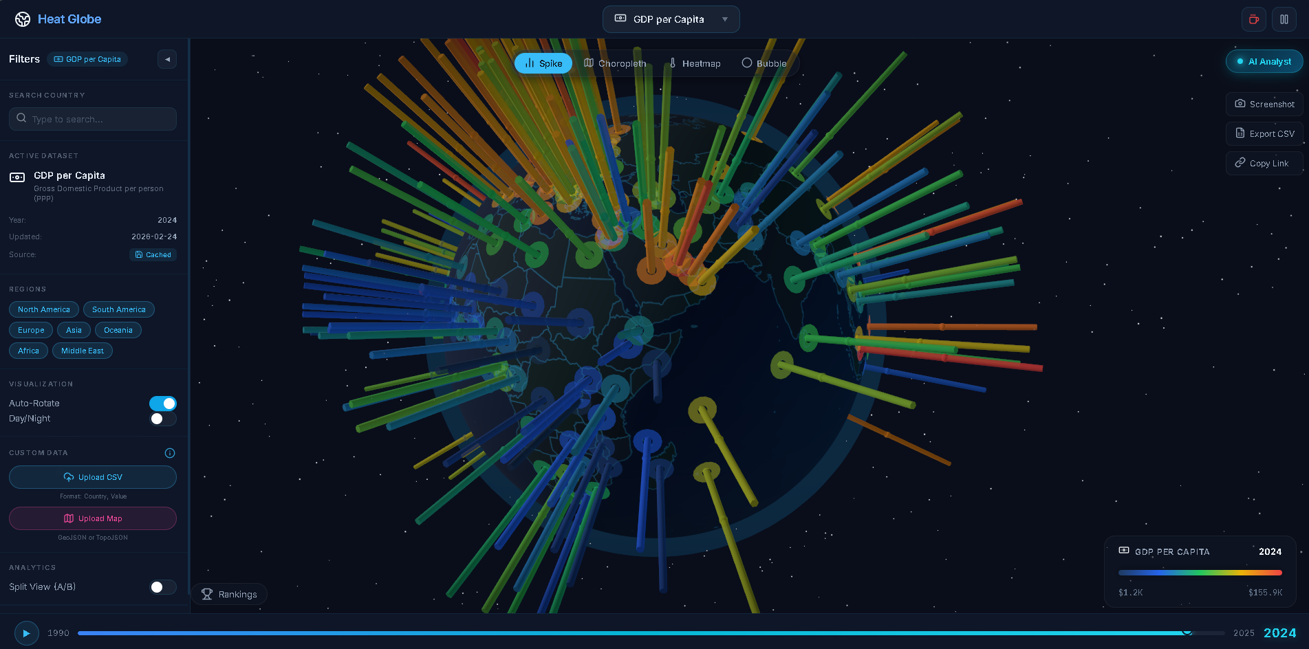 Heat Globe - Main product screenshot demonstrating key features and user interface