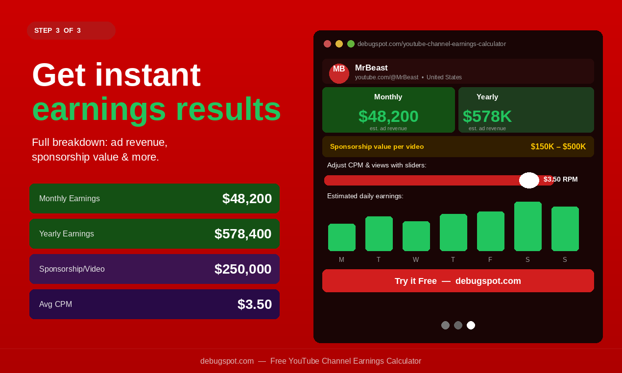 YouTube Channel Earnings Calculator gallery image