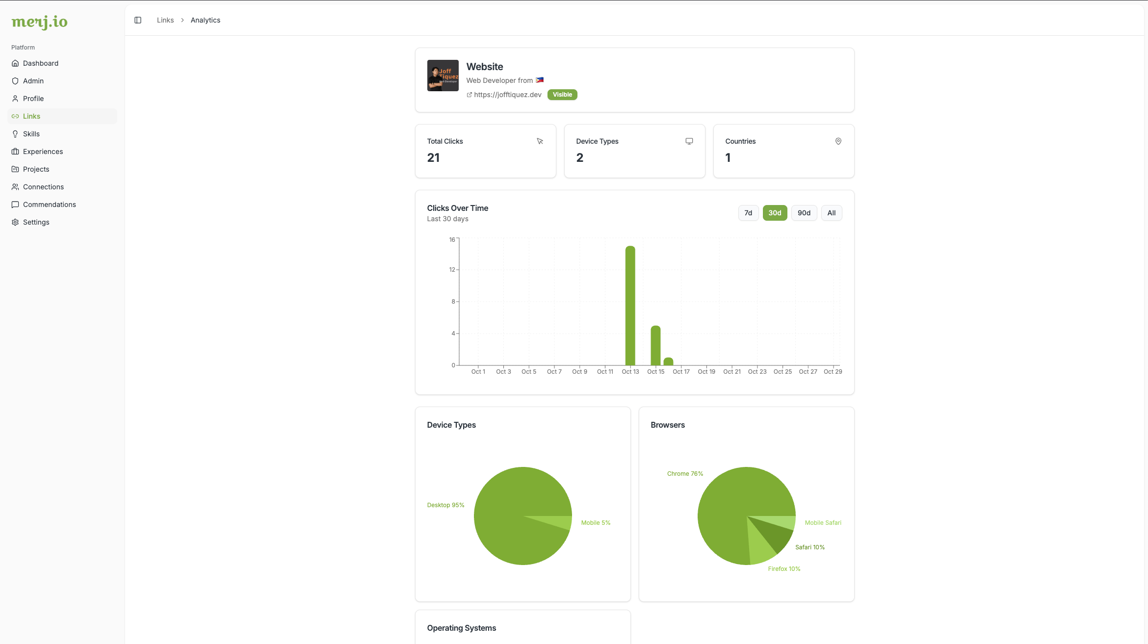 Merj.io gallery image