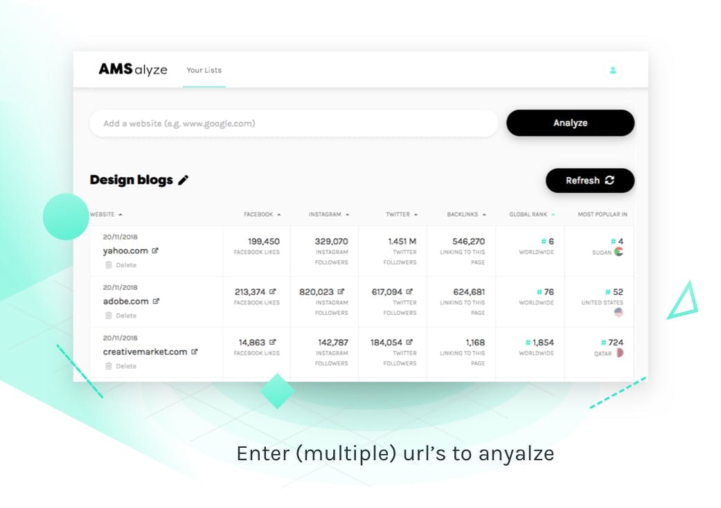 AMSalyze gallery image