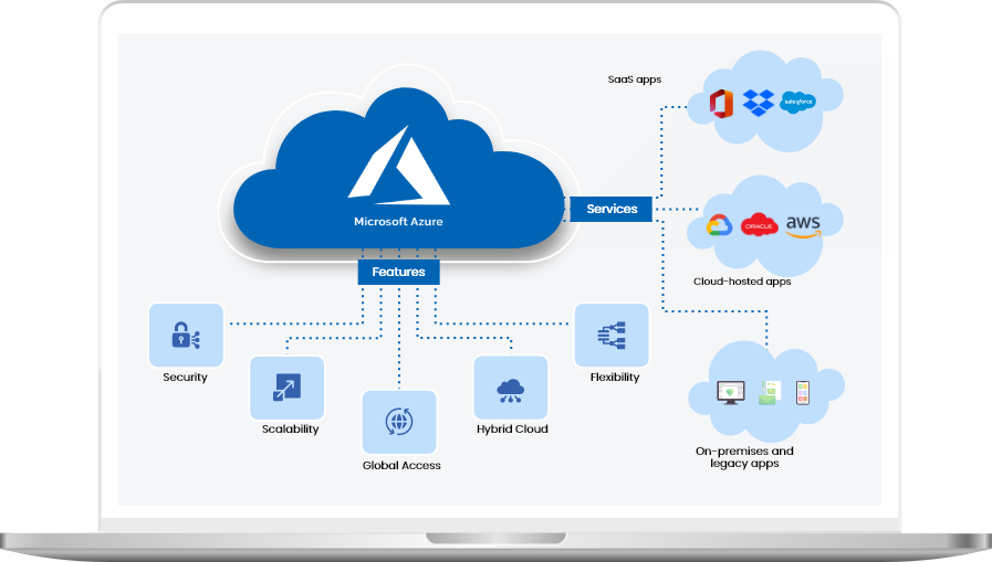 Intelliqit gallery image