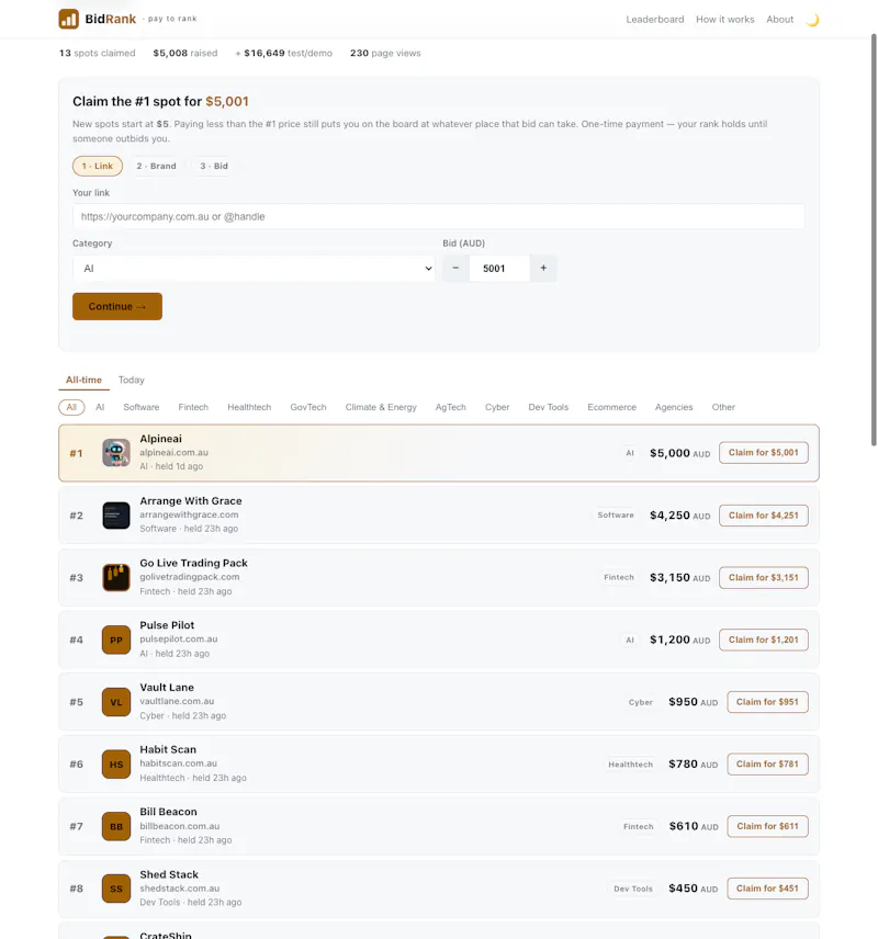 BidRank screenshot 16