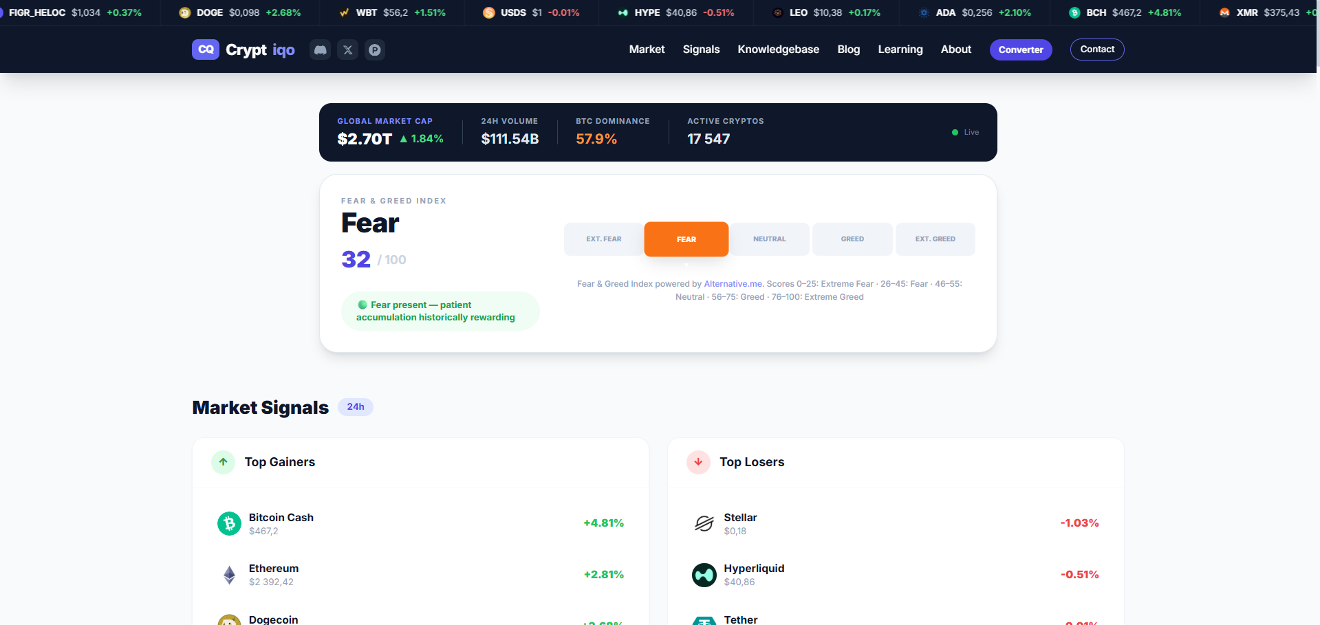 Cryptiqo gallery image
